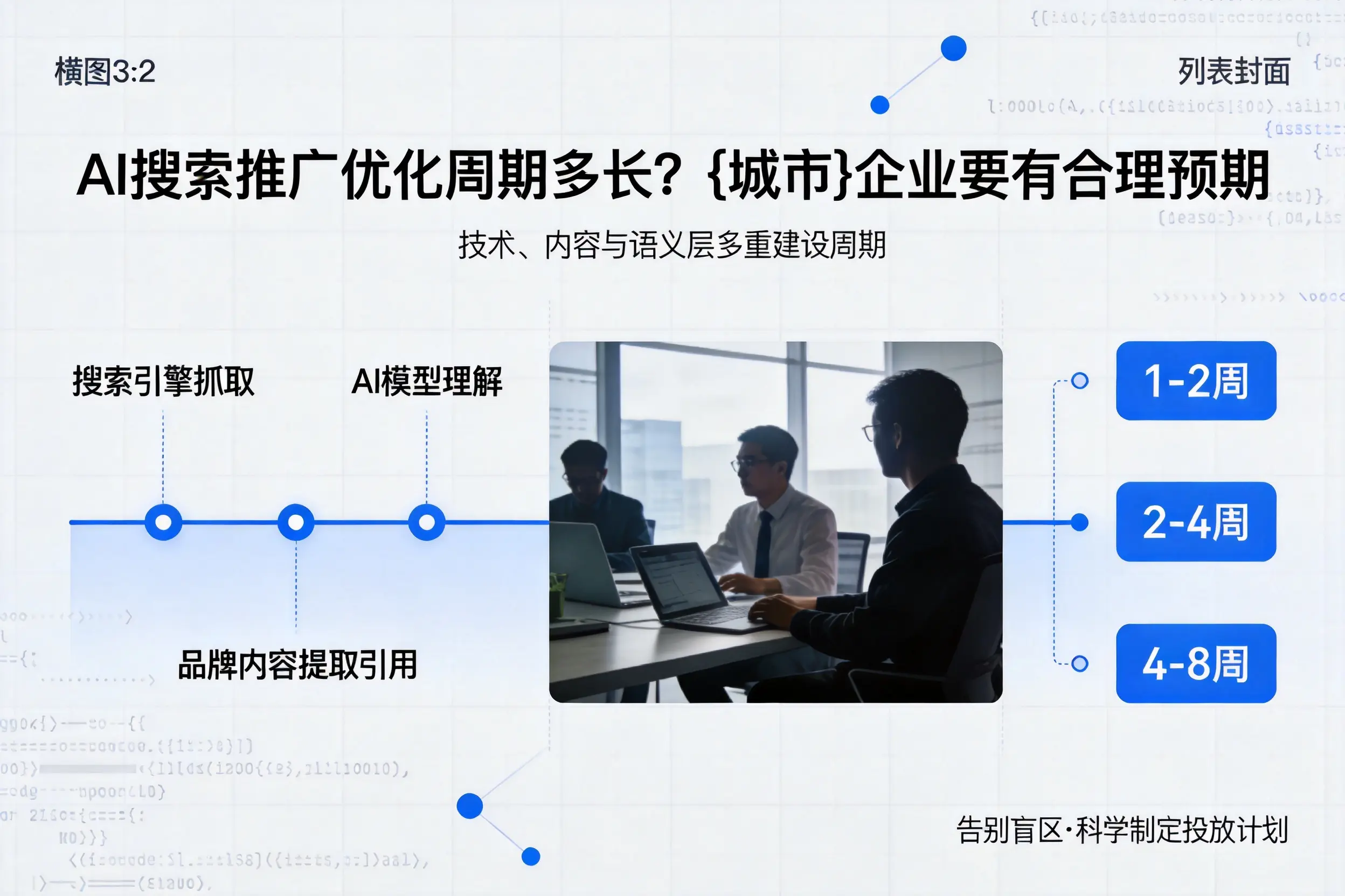 AI搜索推广优化周期多长？白城企业要有合理预期