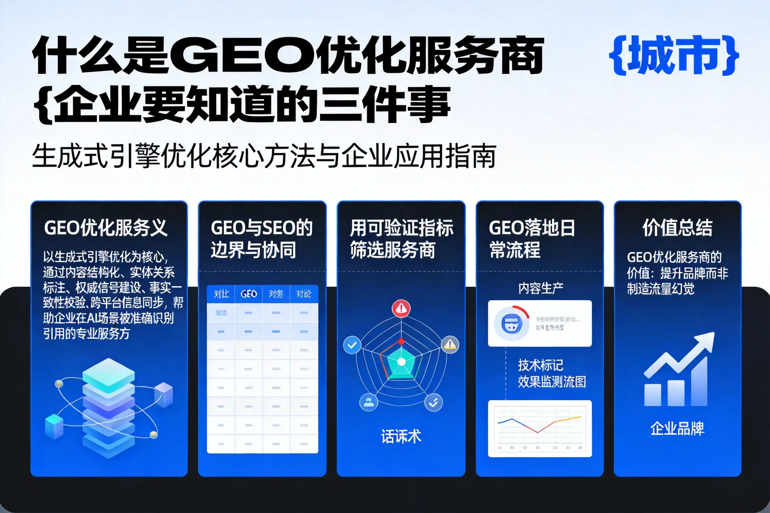 什么是GEO优化服务商白城企业要知道的三件事