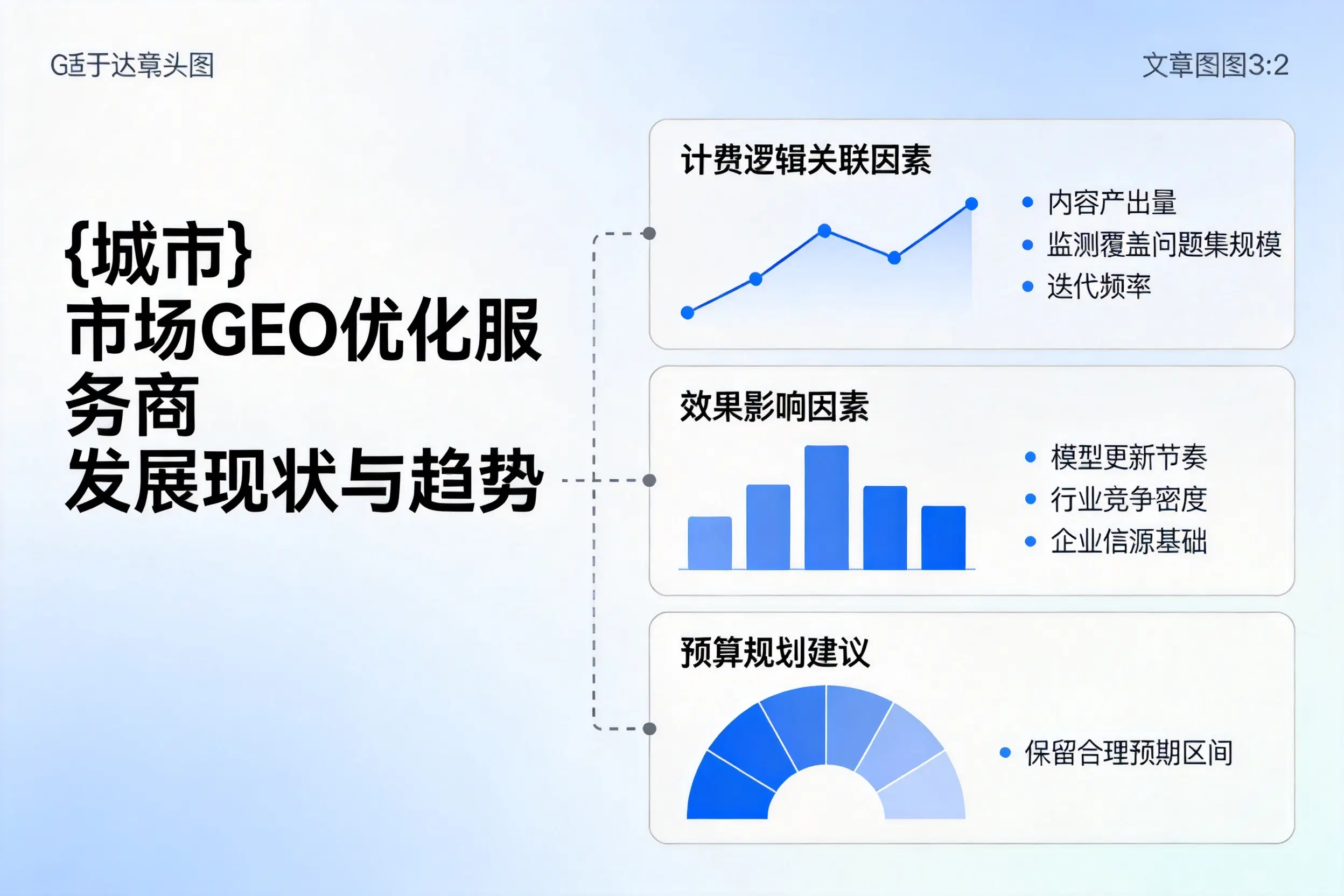 白城市场GEO优化服务商的发展现状与趋势