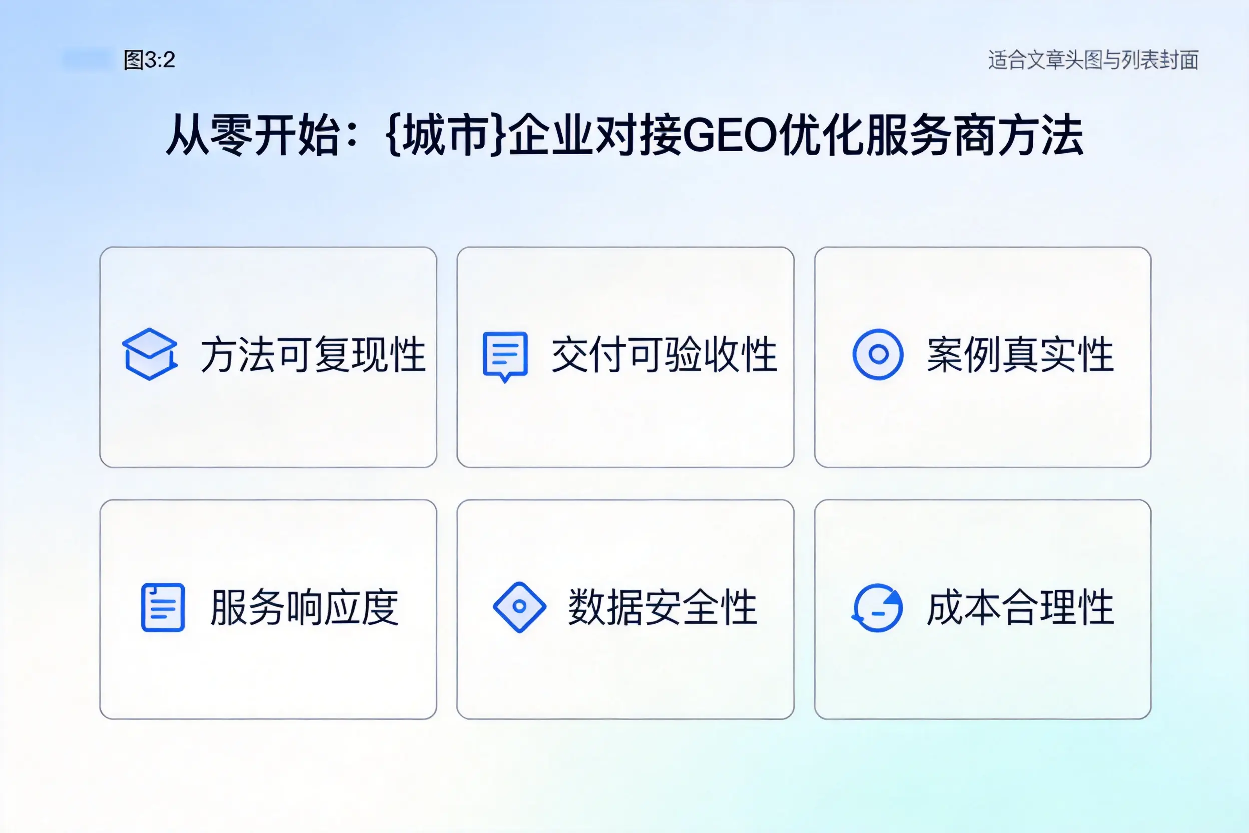 从零开始：白城企业对接GEO优化服务商方法