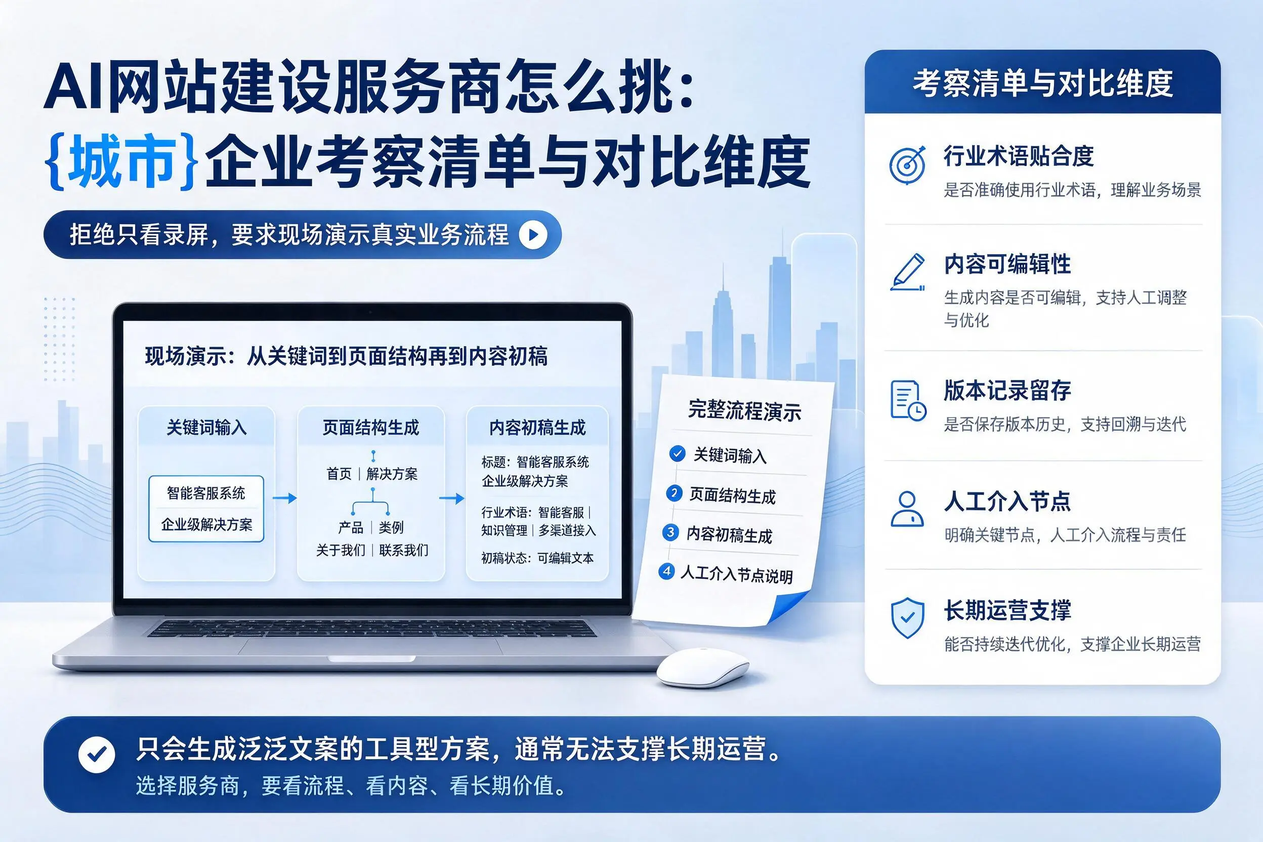 AI网站建设服务商怎么挑：白城企业考察清单与对比维度