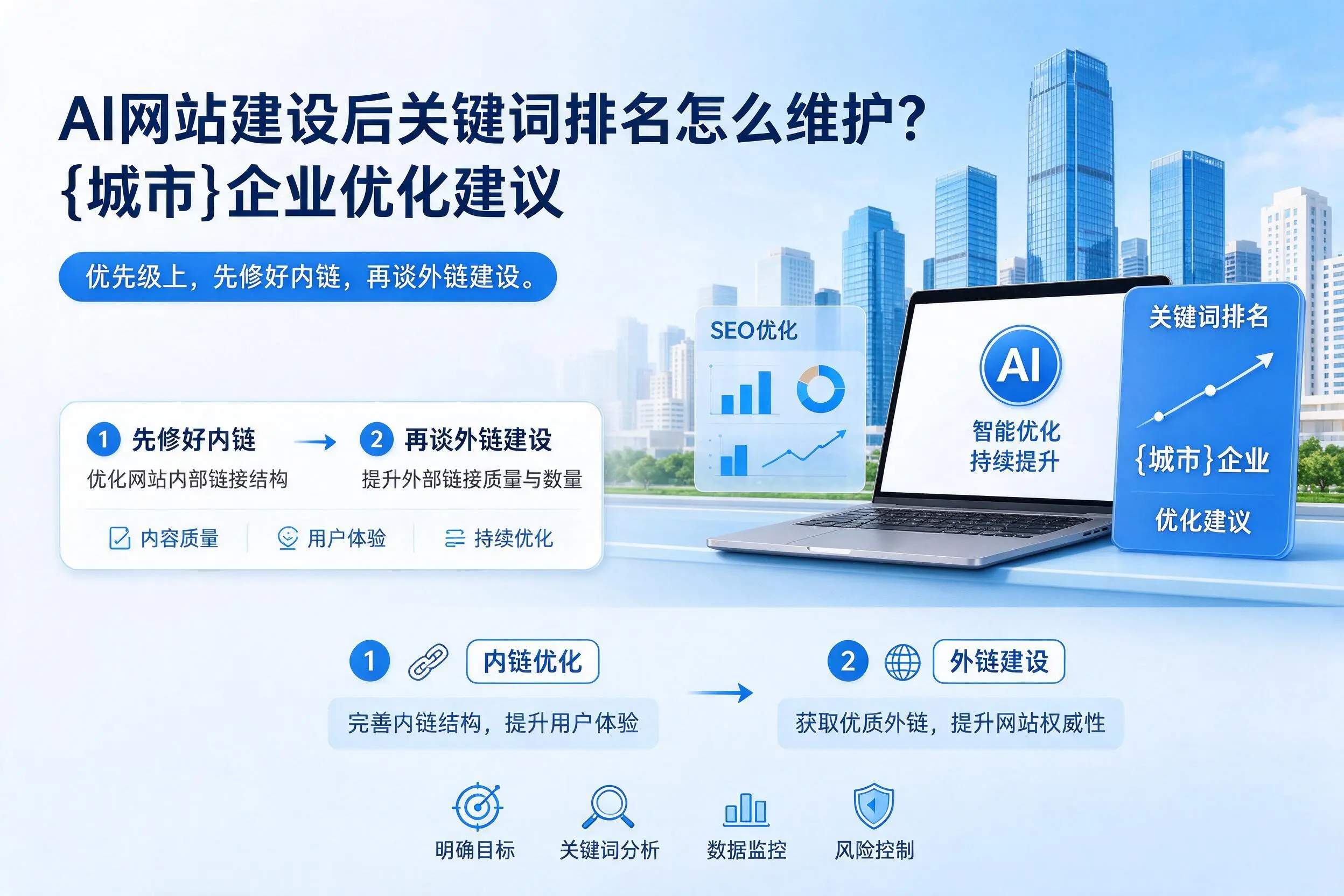 AI网站建设后关键词排名怎么维护？白城企业优化建议